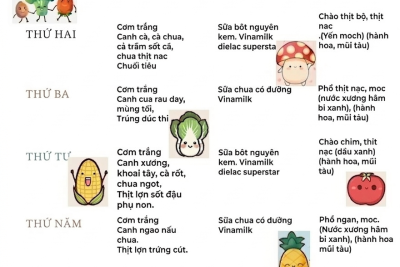 Thực đơn tuần 3- Tháng 3/2026